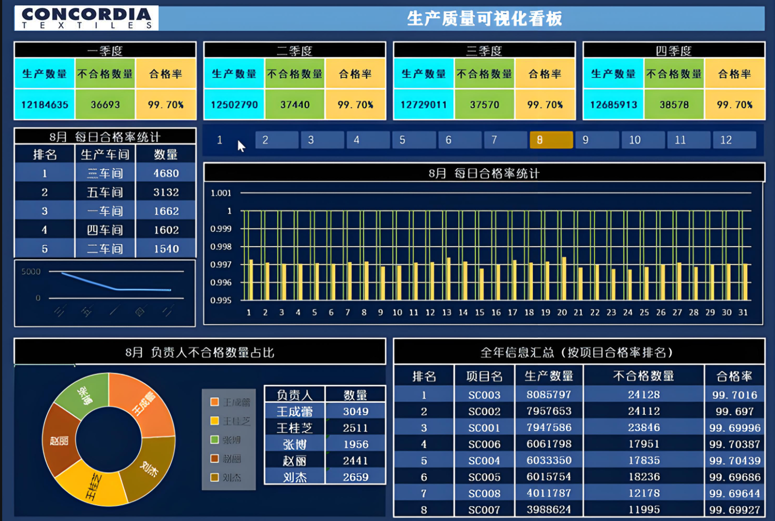 图片8康帝雅成果.png